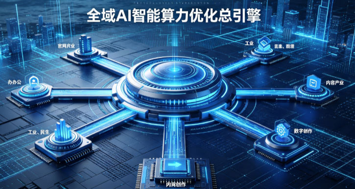 湖里区AI算力优化赋能数字生态 智能技术迭代激活产业发展新动能