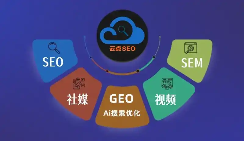 湖里区GEO优化：AI智能体时代取代SEO的全新内容优化逻辑