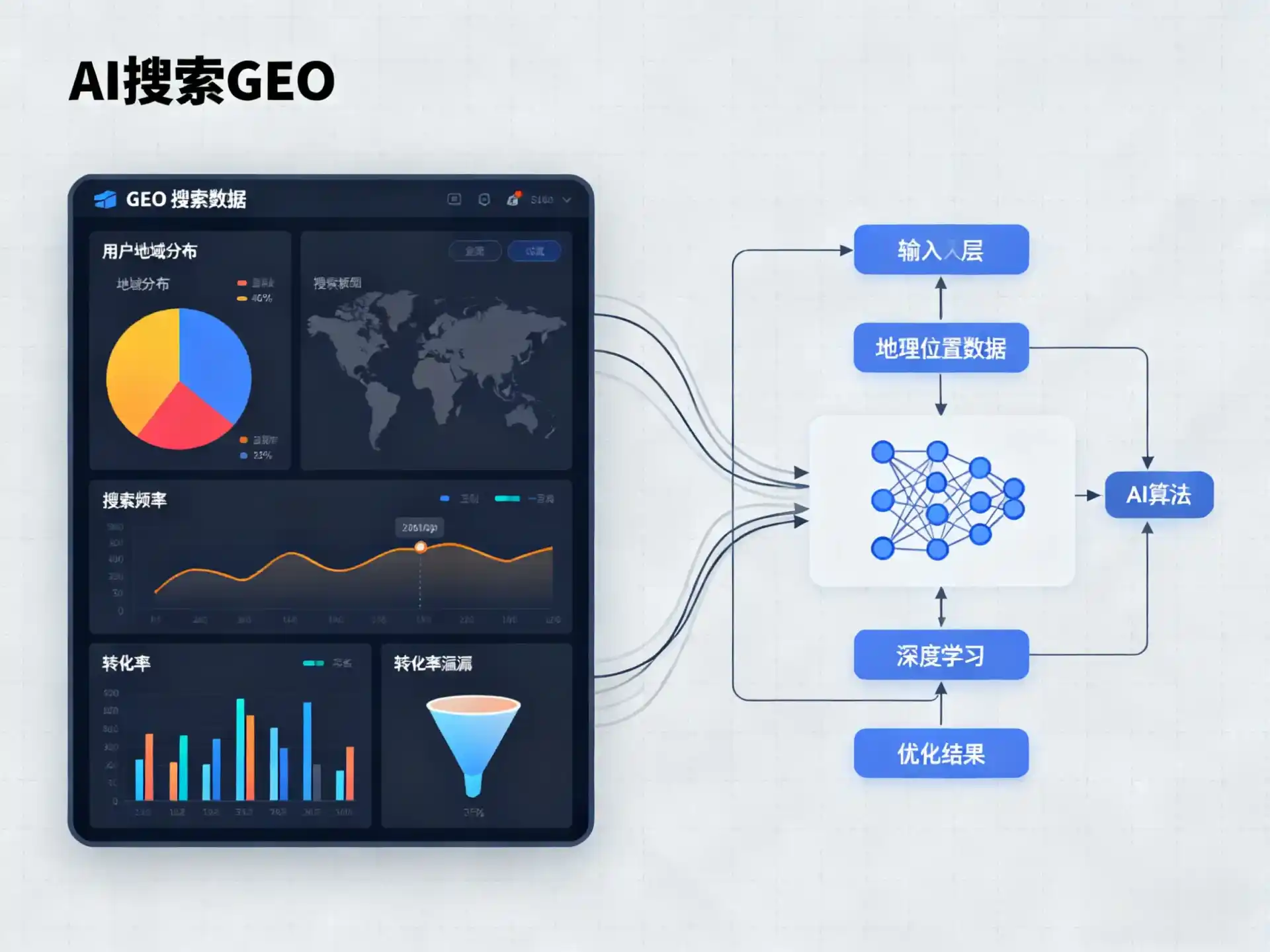 湖里区GEO优化服务商该如何筛选？生成式引擎优化行业实践观察