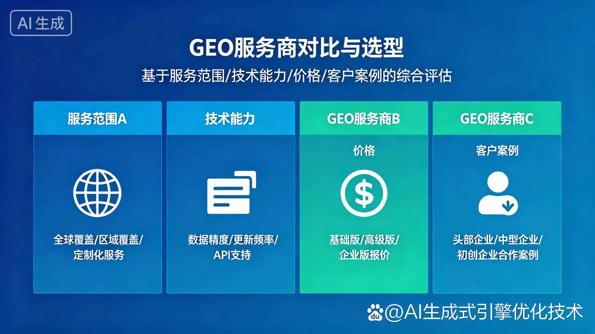 湖里区GEO优化服务商该如何选择？聊聊生成式引擎优化行业现状